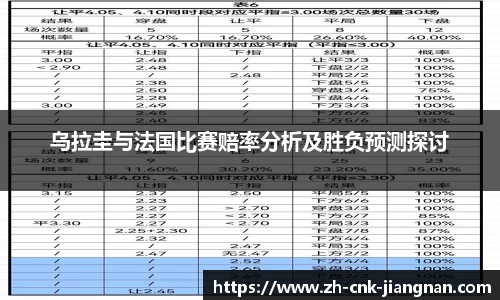 乌拉圭与法国比赛赔率分析及胜负预测探讨