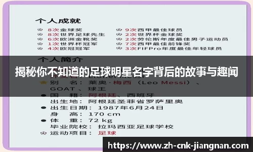 揭秘你不知道的足球明星名字背后的故事与趣闻